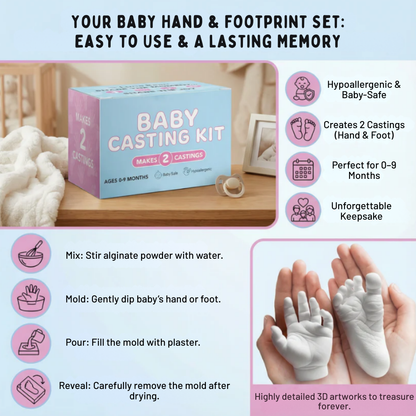 LittlePrints Keepsake