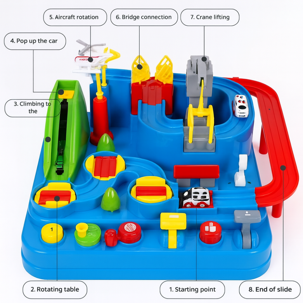 BrainDrive Adventure Course