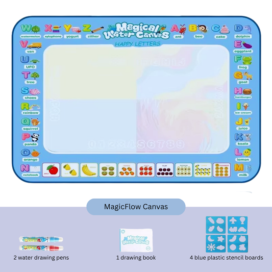 MagicFlow Canvas