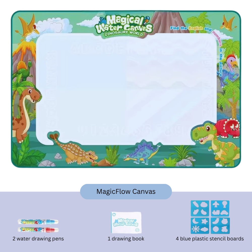 MagicFlow Canvas