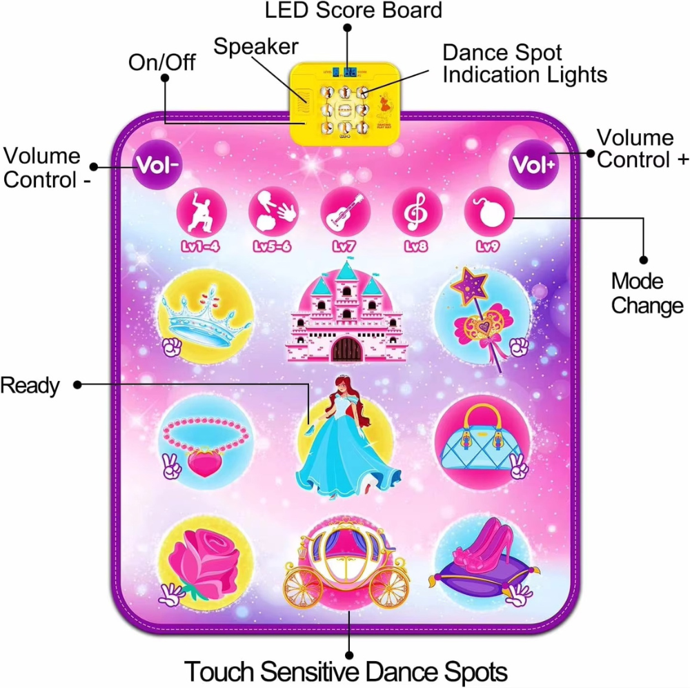 GrooveStep Dance Mat