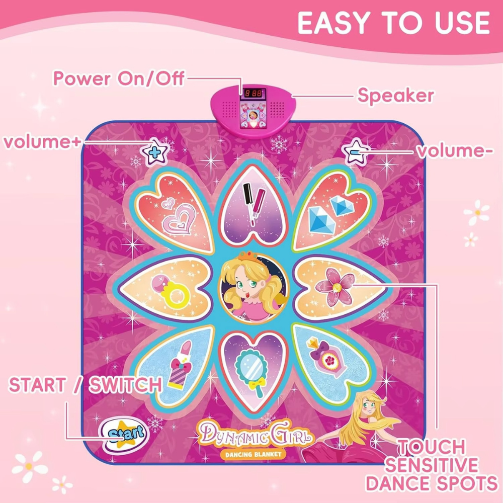 GrooveStep Dance Mat